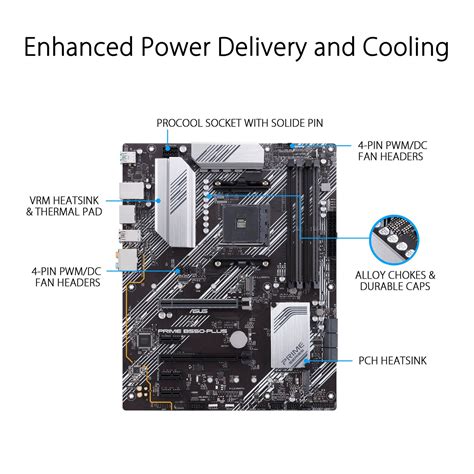 asus prime b550-plus ram compatibility|Memory Upgrade for ASUS PRIME B550.